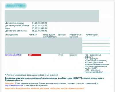 Исследование витаминов показывает риски для суставов, но не всем следует принимать добавки, говорит исследователь питания