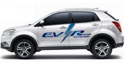 ssangyong