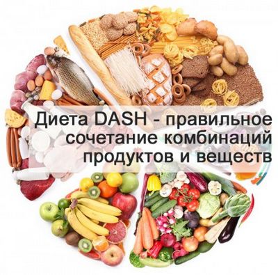 содержание
