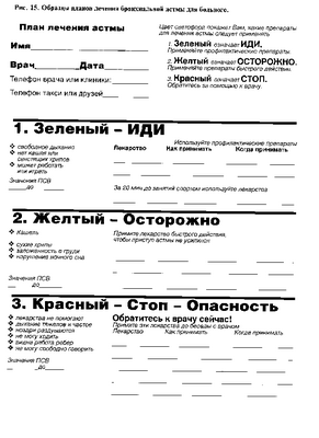 выделение выделение