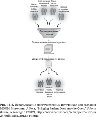приложение
