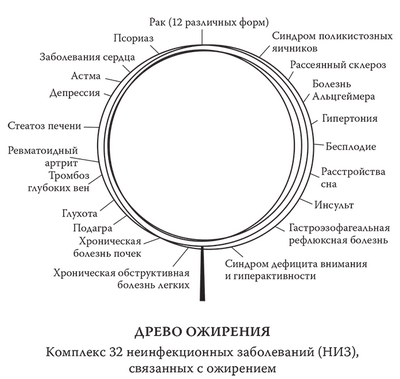 гриб