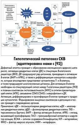 COVID-19: открытие стимулирует клинические испытания антидепрессанта