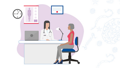 Возможные биомаркеры для диагностики болезни Альцгеймера