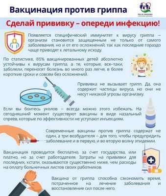 Прививки от сезонного гриппа не задерживаются в костном мозге